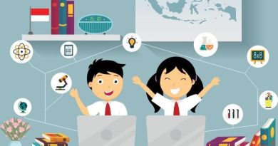 Motivasi untuk Siswa dalam Pembelajaran Bahasa Indonesia